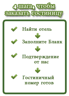 China Hotel Booking Steps China Hotel Booking Steps